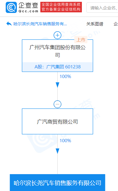 广汽集团投资成立新公司,经营范围含新能源汽车换电设施销售等
